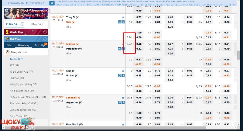 Kèo 3/4 Là Gì? Cách Chơi Kèo Chấp 3/4 Chuẩn Nhất Cách đọc kèo chấp 3/4 chính xác nhất cho người mới