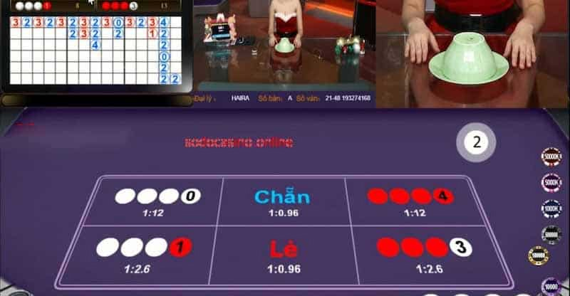 Sảnh Game Xóc Đĩa Ae888 Có Uy Tín Không? Bí kíp thực chiến xóc đĩa tại AE888