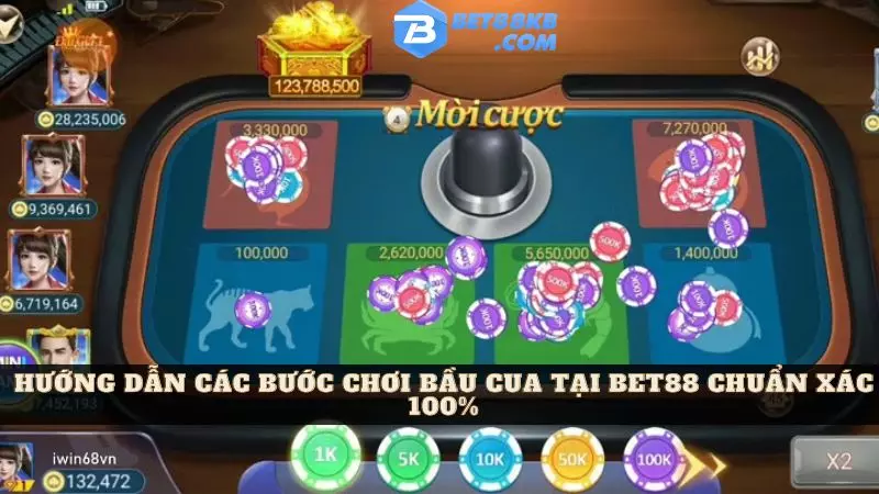 Bầu Cua Bet88: Hướng Dẫn Cách Chơi Hiệu Quả Những luật cần biết khi chơi bầu cua