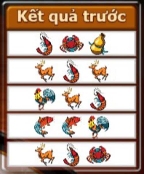 Bầu Cua W88 – Game Cá Cược Được Yêu Thích Bởi Bet Thủ Việt Ghi nhớ kết quả